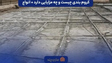 کروم بندی